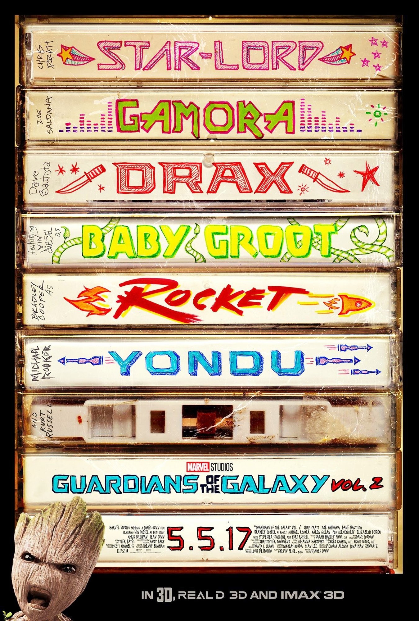 Poster of Walt Disney Pictures' Guardians of the Galaxy Vol. 2 (2017)