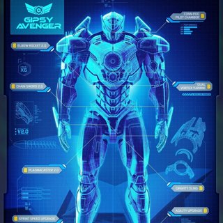 Pacific Rim Uprising Picture 4