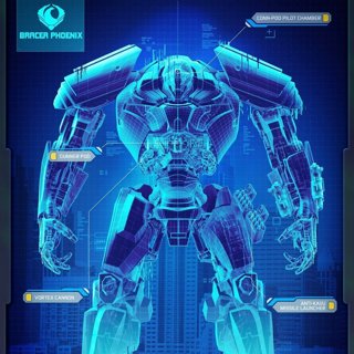 Pacific Rim Uprising Picture 7