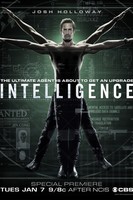 Intelligence Photo