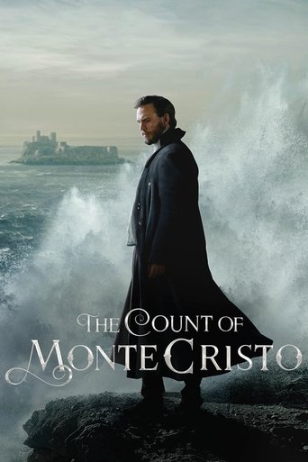 The Count Of Monte Cristo