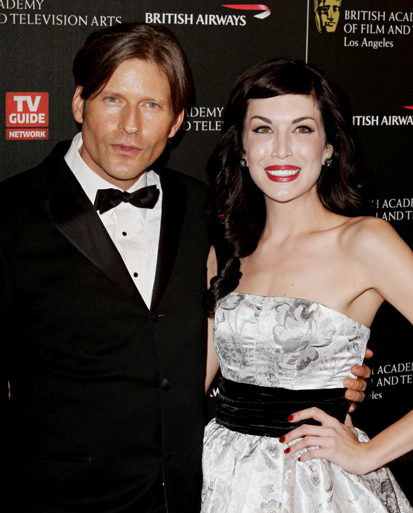 Crispin Glover Pictures, Latest News, Videos.