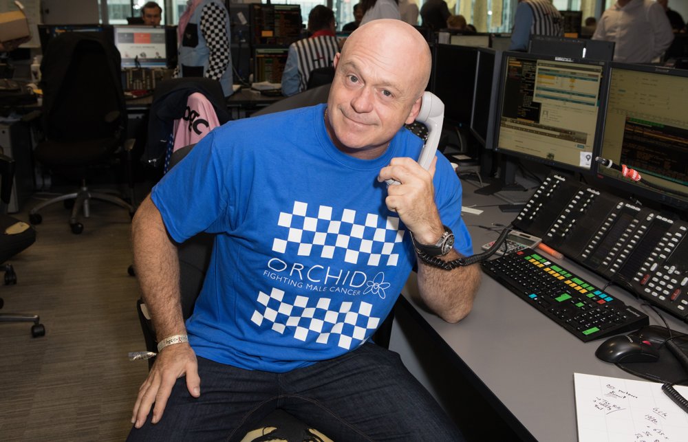 Ross Kemp;<br>BGC Annual Charity Day 2018